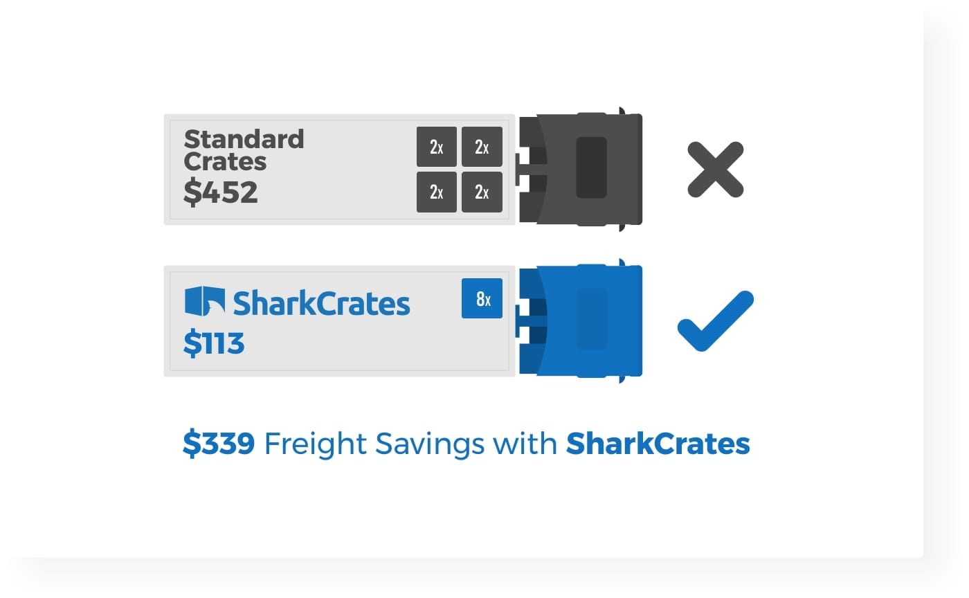 Save Money on Freight with SharkCrates - Comparison Graphic