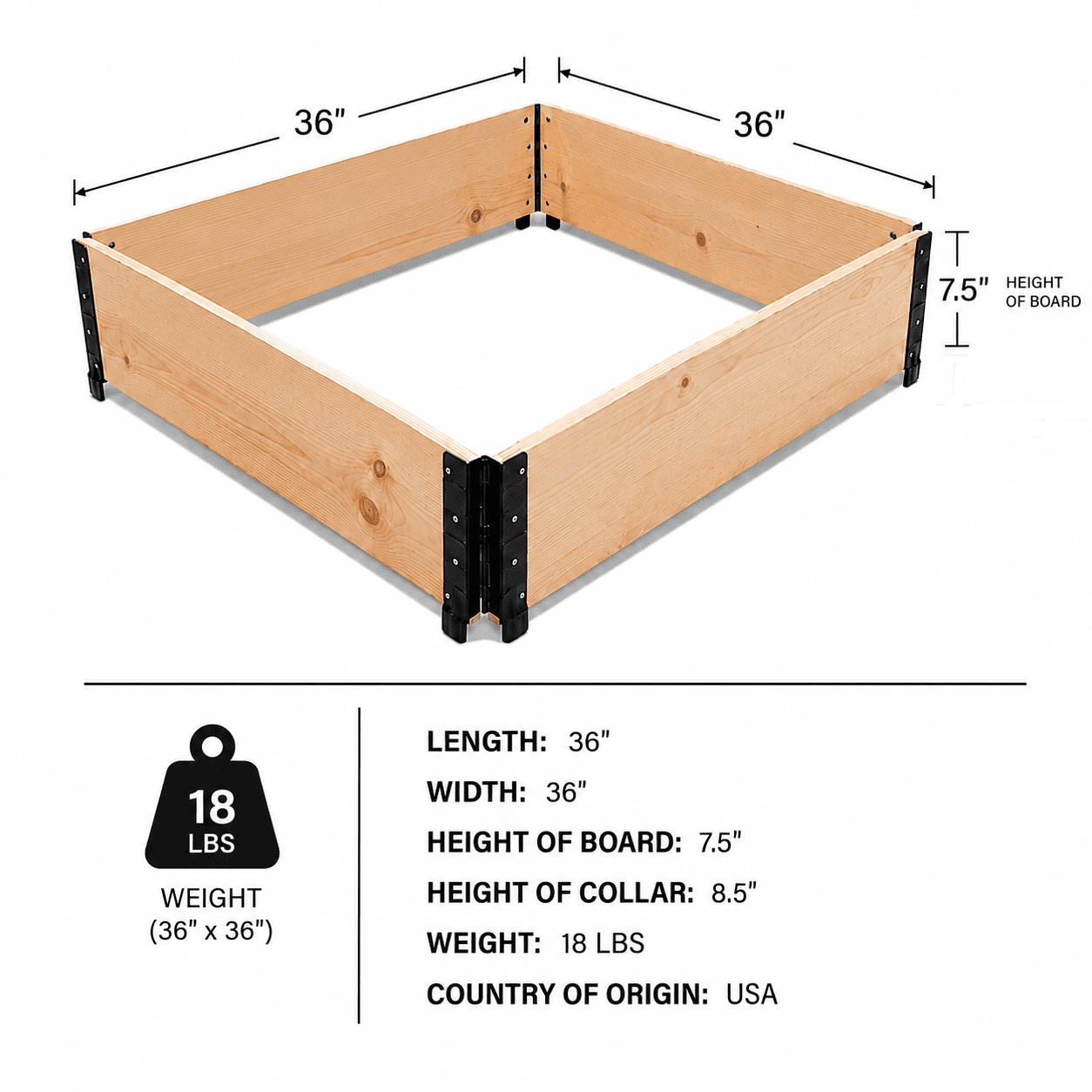 Specs diagram for 36x36 pallet collar garden bed