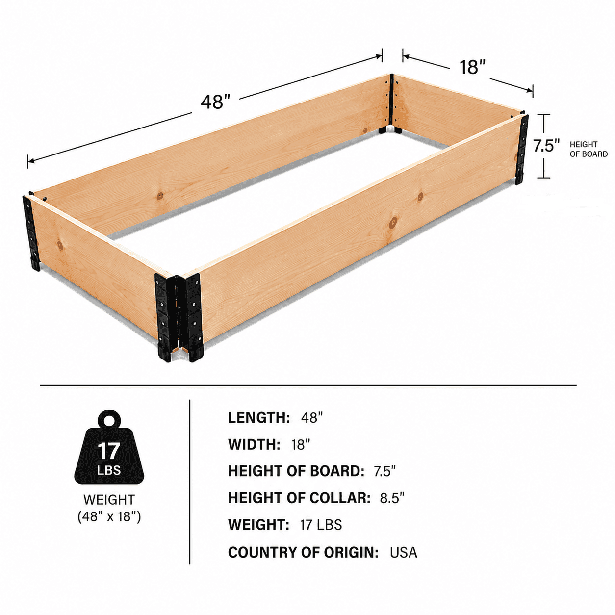Specs diagram for 48x18 pallet collar garden bed